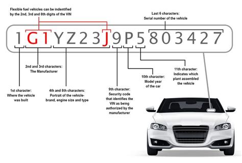 車ナンバー 最強 - 数字が語る運命の物語